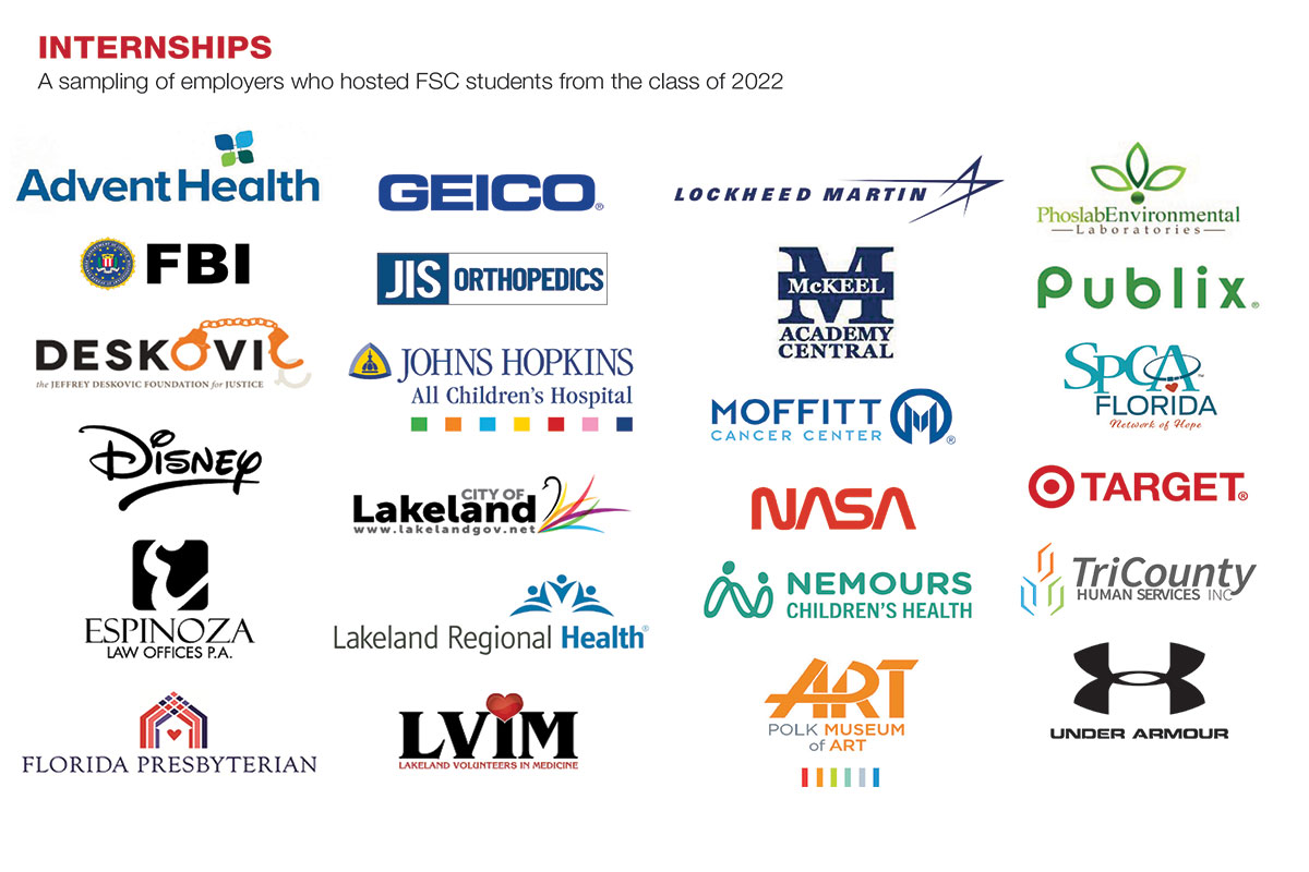 Internships Internships